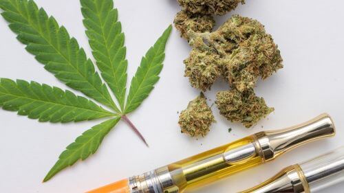 ,CBD from Ohio