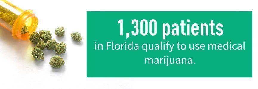 1,300 Patients in Florida Qualify to Use Medical Marijuana