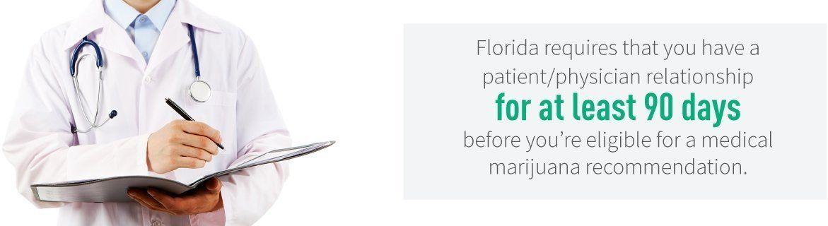 Florida requires a 90-day patient / doctor relationship.